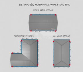 150 mm teknes ārējais līkums 135°, STRUGA