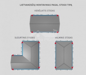 125 mm teknes ārējais leņķis 135°, matēts STRUGA