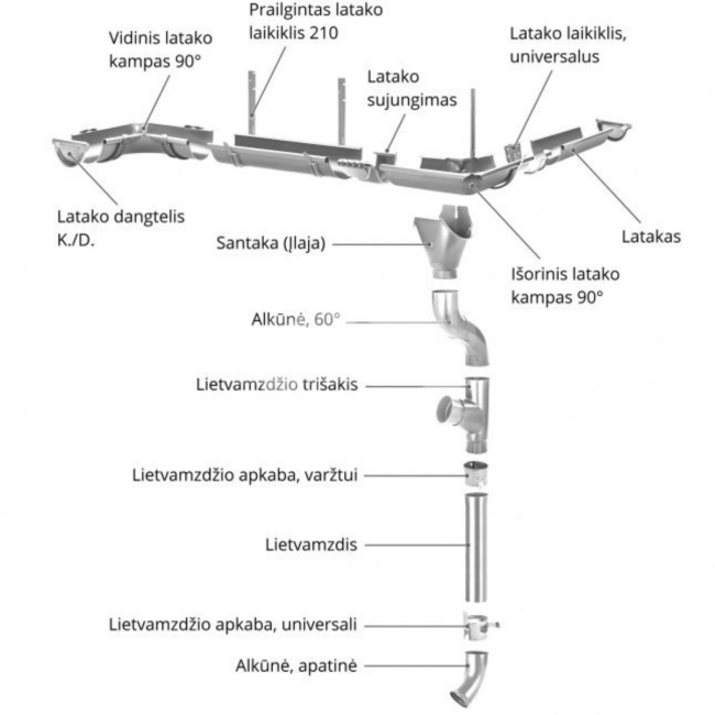 125 mm garais teknes aķis 180, 4 mm, alucinks