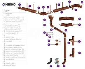 125 mm Teknes turētājs TĒRAUDA, 4 mm, MIKKO