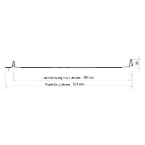 Klasiskais profils Snap Lock®