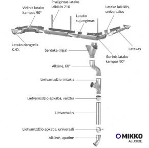 90 mm notekcaurules līkums 60°, alucinks