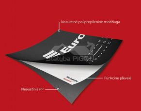Tvaika izolācijas plēve Eurovent AKTIV ALU 110 gr/m², 1,5 m. x 50 m. = 75 m²