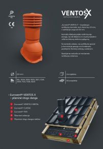 Вентиляционный вывод VENTOS X, 150D, RAL6020 зеленый