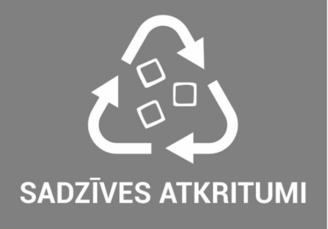 Atkritumu šķirošanas uzlīmju komplekts atkritumu konteineriem un nojumēm, 4 gab.
