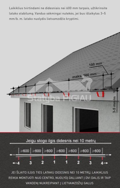 150 mm Teknes aķis, TĒRAUDA, 4.0 mm, STRUGA