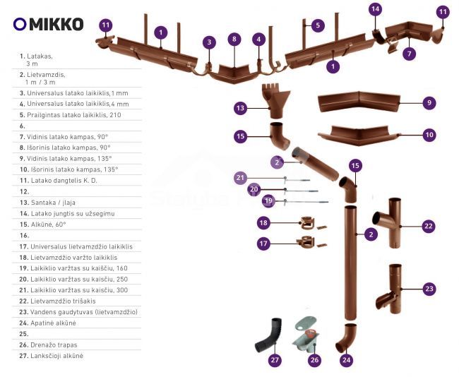 125 mm Teknes turētājs TĒRAUDA, 4 mm, MIKKO